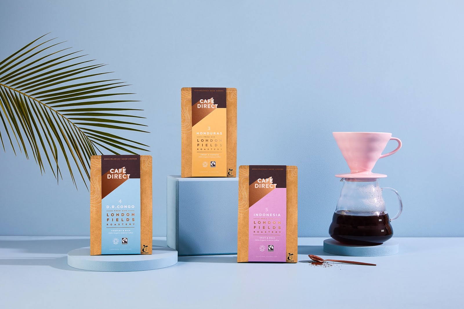 Custom Coffee Packaging